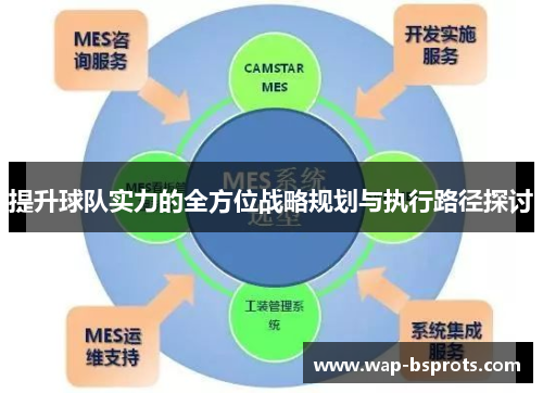 提升球队实力的全方位战略规划与执行路径探讨