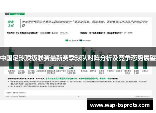 中国足球顶级联赛最新赛季球队对阵分析及竞争态势展望